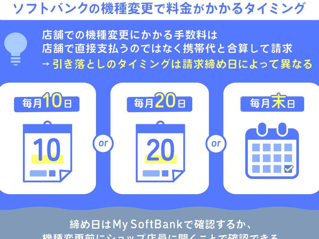 ソフトバンク 事務手数料 いつ払うかを解説しま?