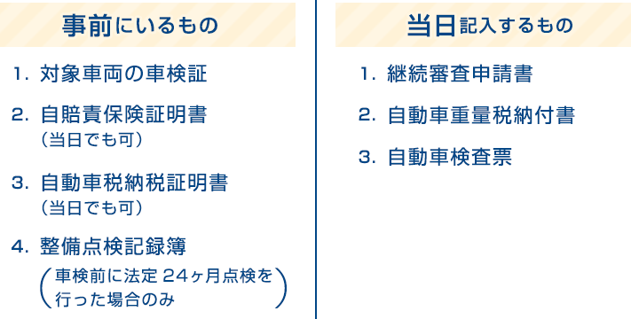 車検代行手数料とは何かとその詳細について